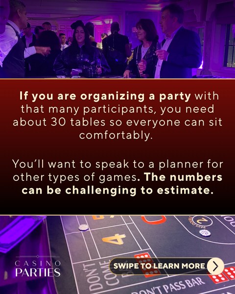 A Casino Parties post answering how many tables a large party needs