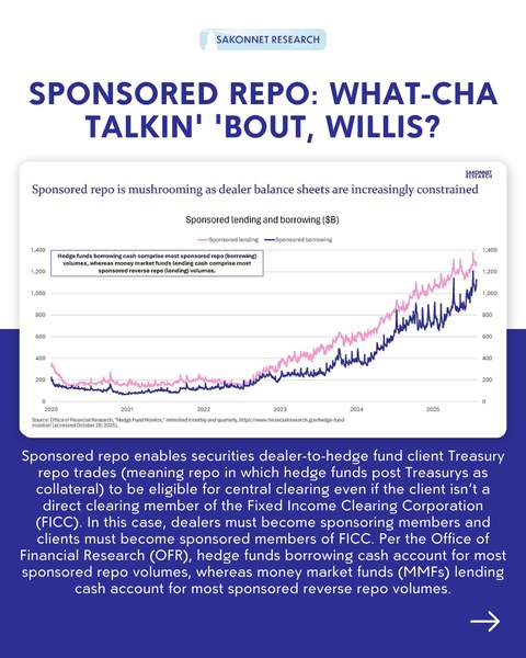 A Sakonnet Research post explaining sponsored repo
